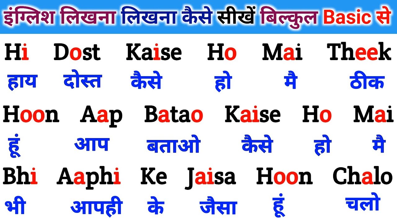 Basic english Class | अंग्रेजी पढ़ना लिखना कैसे सीखें Zero से | English Mein Massage Bhejna Sikhen