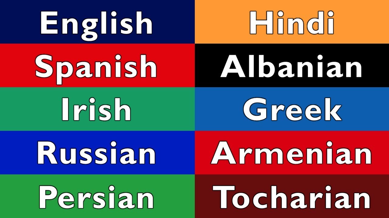 INDO-EUROPEAN LANGUAGES (Numbers 1-10)