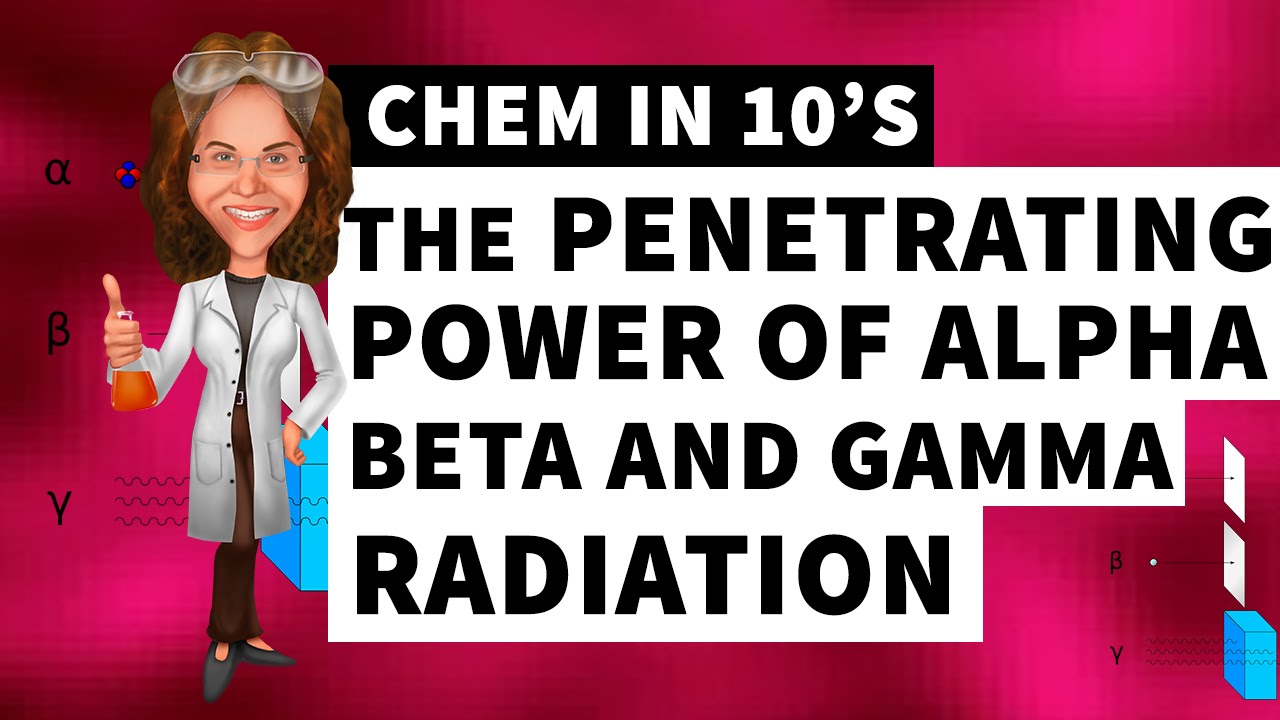 The Penetrating Power of Alpha Beta and Gamma Radiation