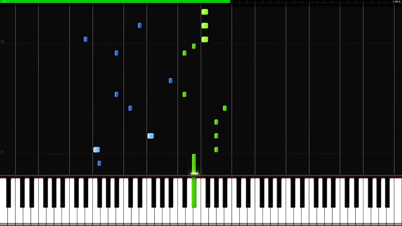 Outset Island The Legend of Zelda The Wind Waker PIANO TUTORIAL Cover (Synthesia)