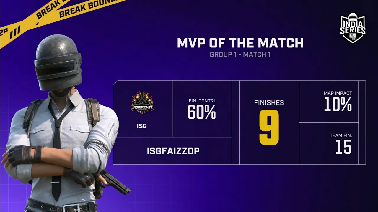 SOLO 9F ISGFAIZZOP RONDO BGIS R2 POV 1v3 TEAM LOLZZZ BGIS 2026 @mrspike_gaming @kraftonindiaesports