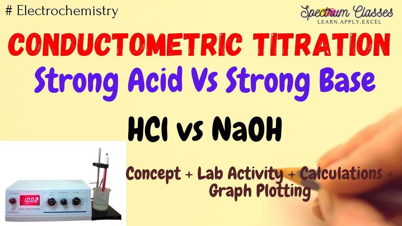 Conductometric titration of HCl vs NaOH | conductometric titration of Strong Acid vs Strong Base