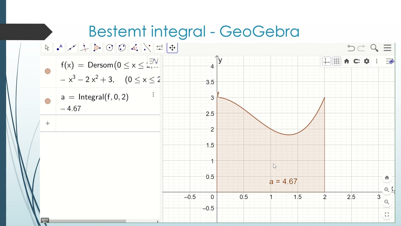 Bestemt integral med GeoGebra