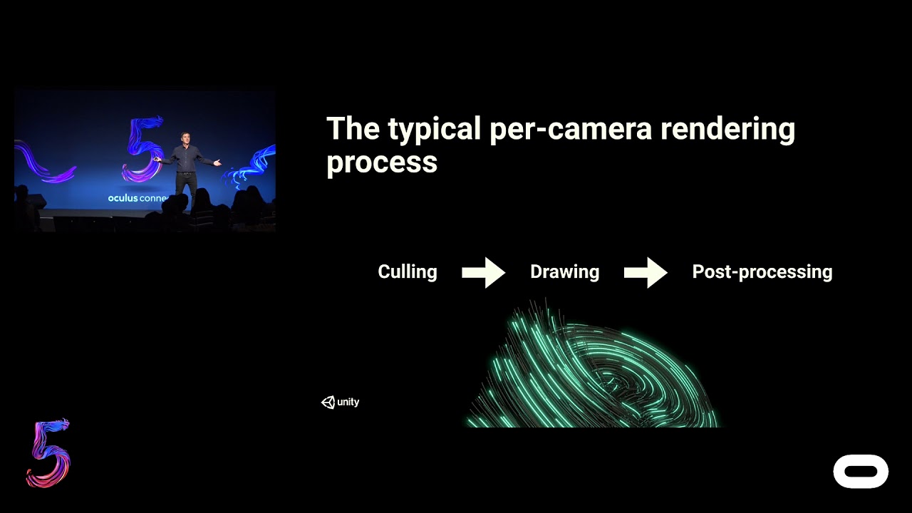Unlock the Visual Potential of VR Using Unity’s Scriptable Render Pipeline