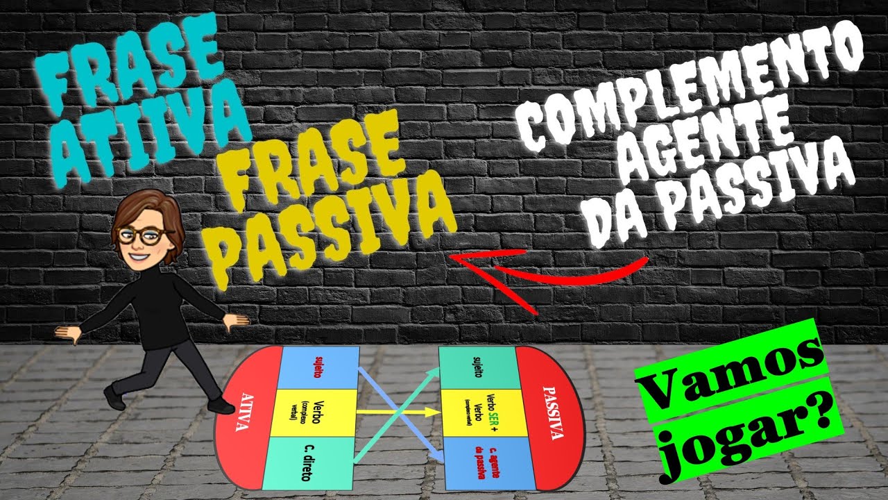 Frase ativa e passiva | C. agente da passiva