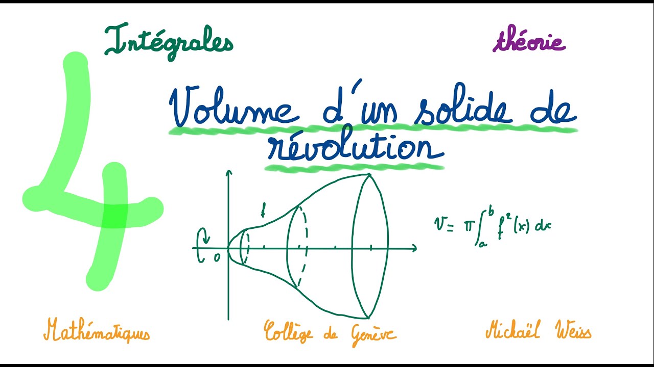 4e -  intégrales 17 - théorie: calculer le volume d'un solide de révolution