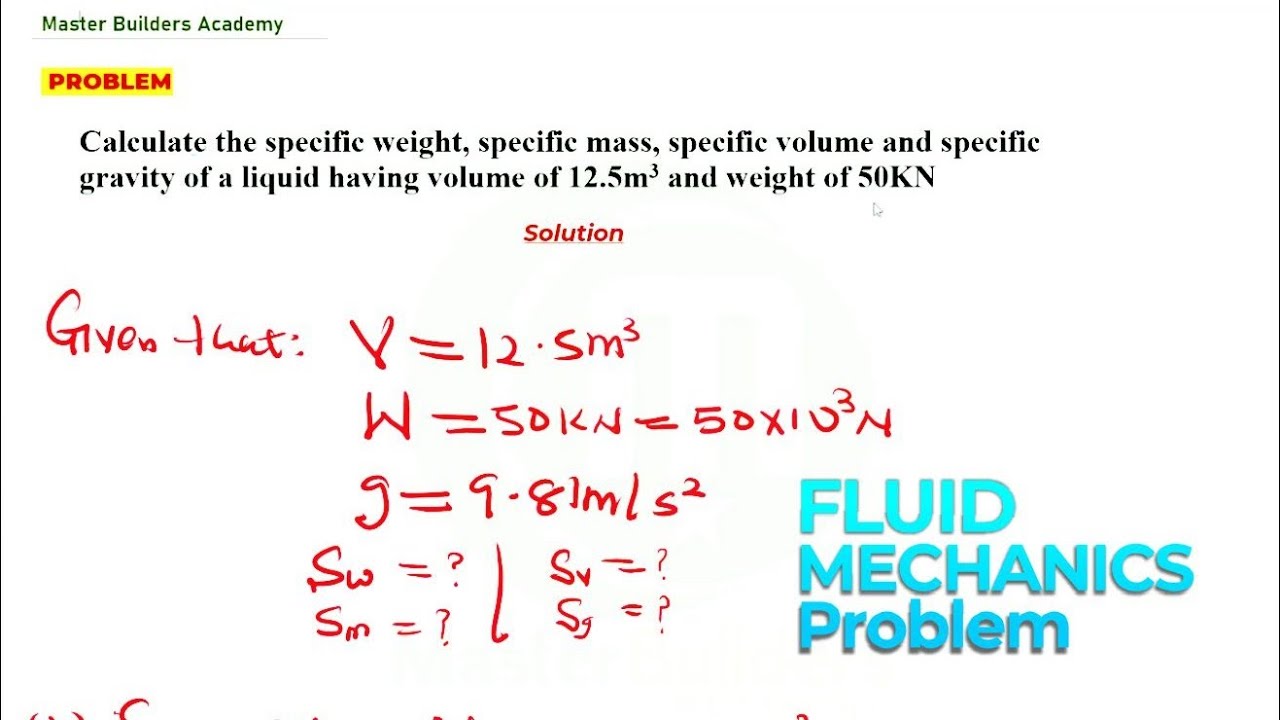 Calculation of the properties of fluid. | Specific Weight | Specific Mass | Specific Volume etc