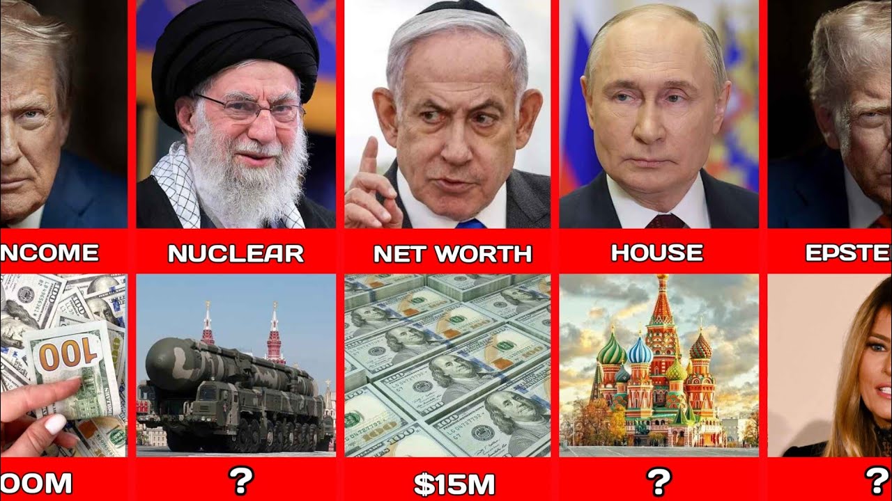 Donald Trump vs Ali Khamenei vs Benjamin Netanyahu vs Vladimir Putin