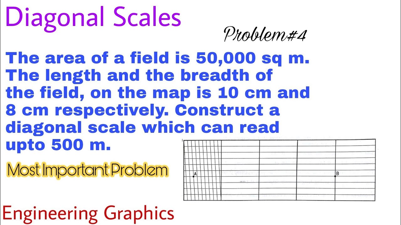 11. Construction of a Diagonal Scales | Problem#4
