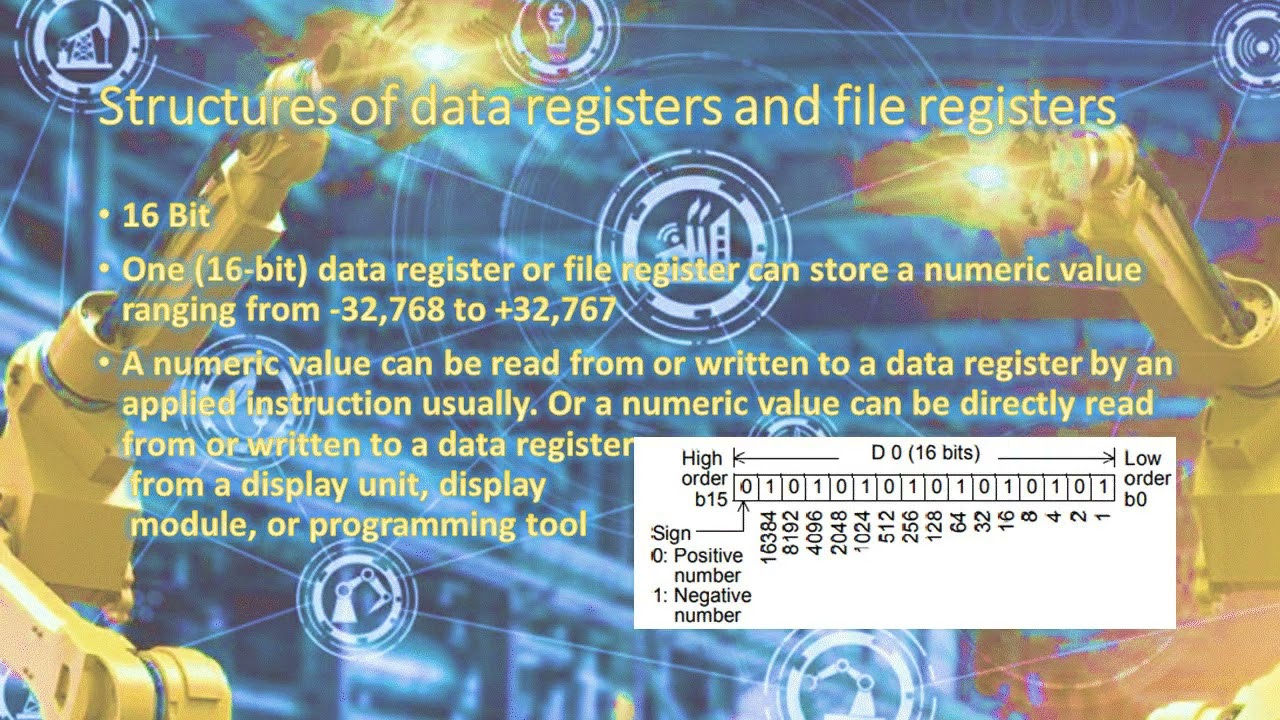 Data Registers and File registers IN PLC | PLC Programming | GX works 2