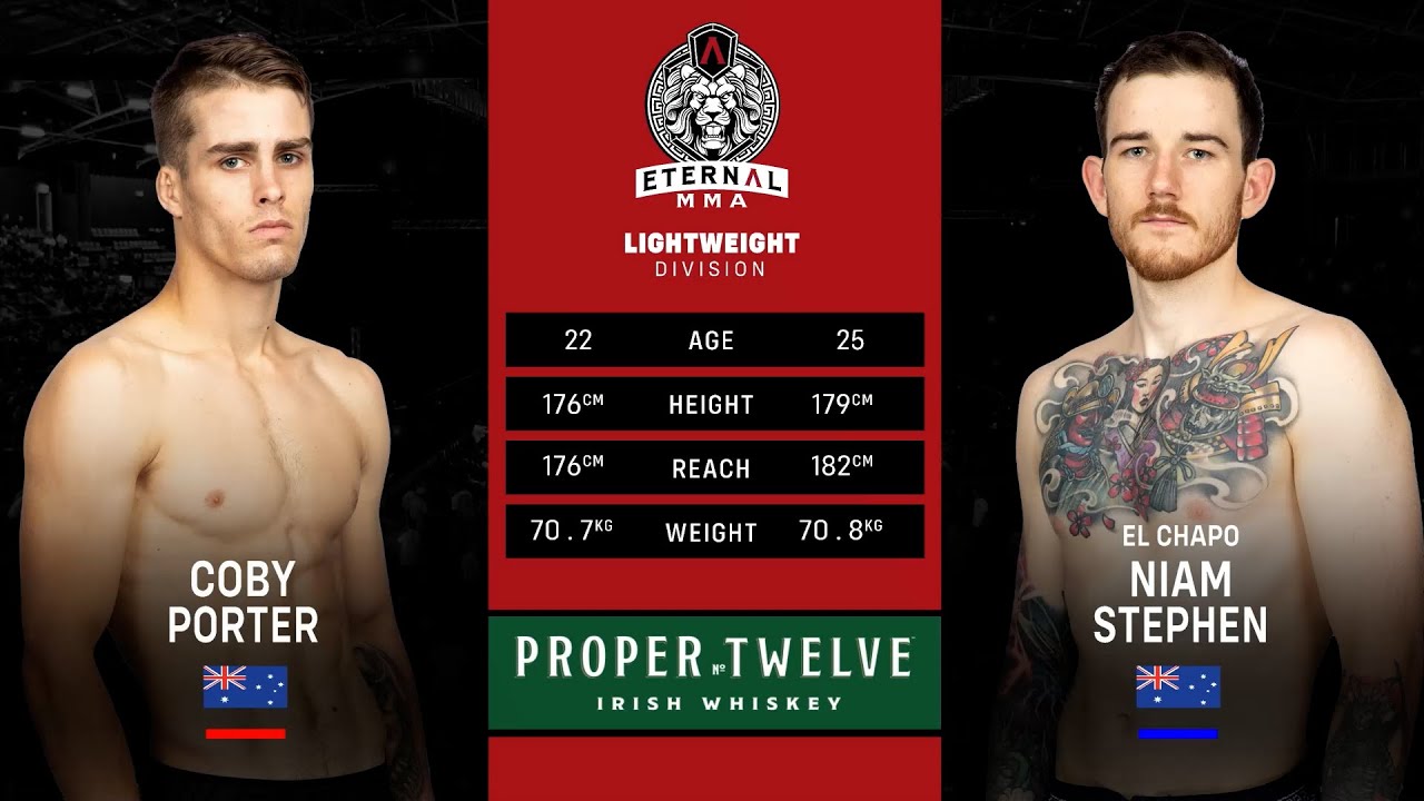 Eternal MMA 75: Coby Porter vs Niam Stephen | FULL FIGHT