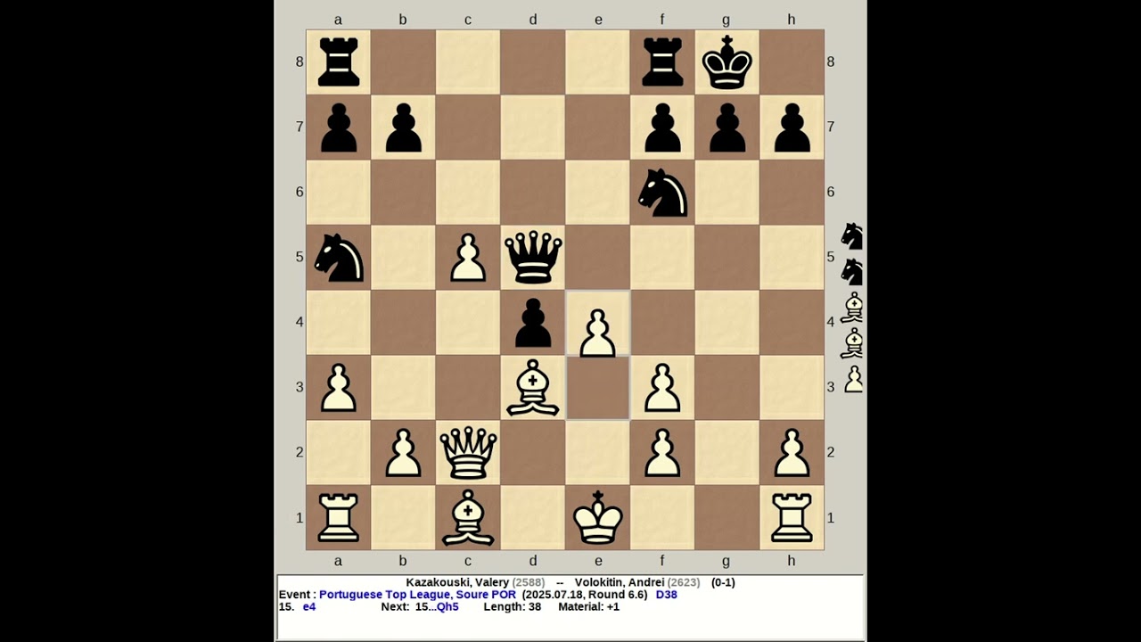Kazakouski, Valery vs Volokitin, Andrei | Portuguese Top League Chess 2025, Soure