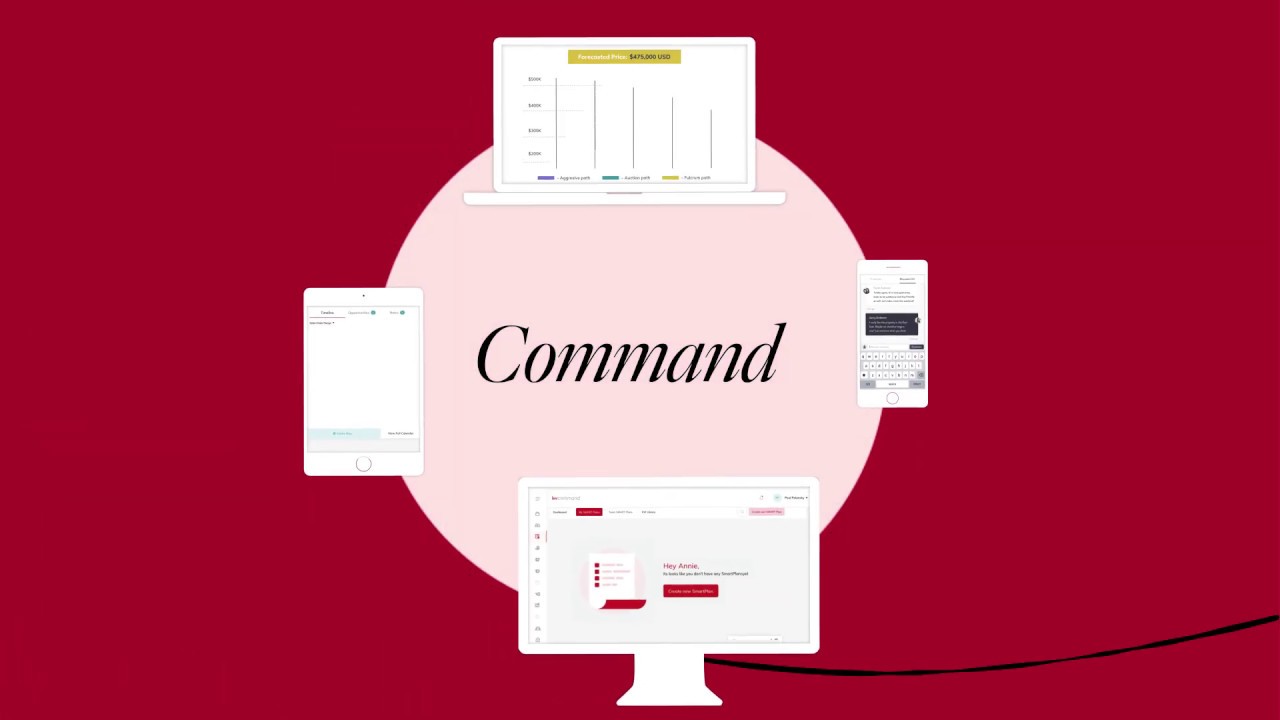 KW Command CRM