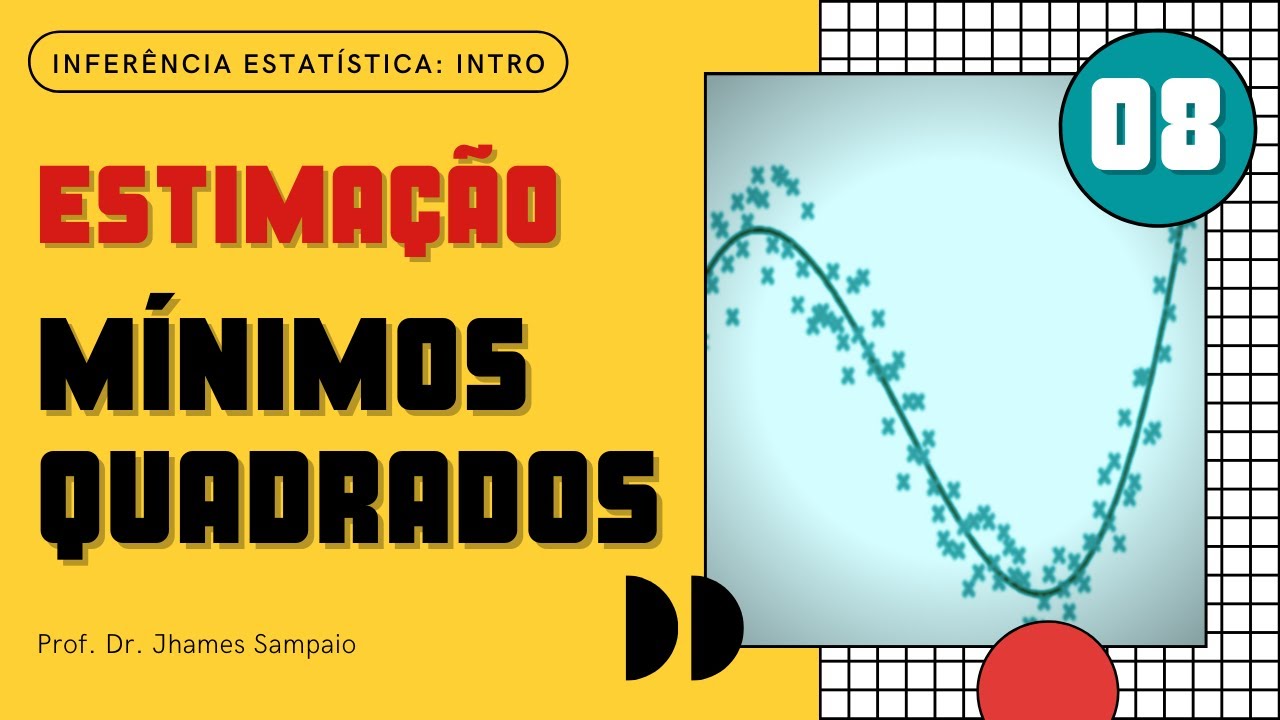 Estimadores de Mínimos Quadrados