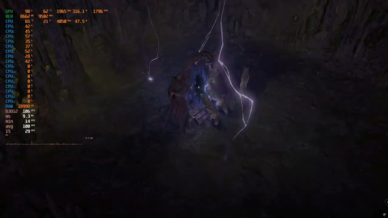 Diablo IV | Ryzen 7 5700x3d + RTX 3080 | 1440p test