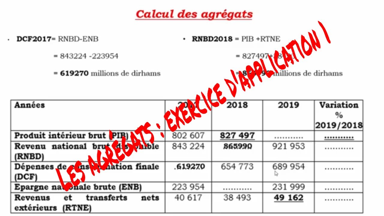 agrégats économiques exercice d'application  1