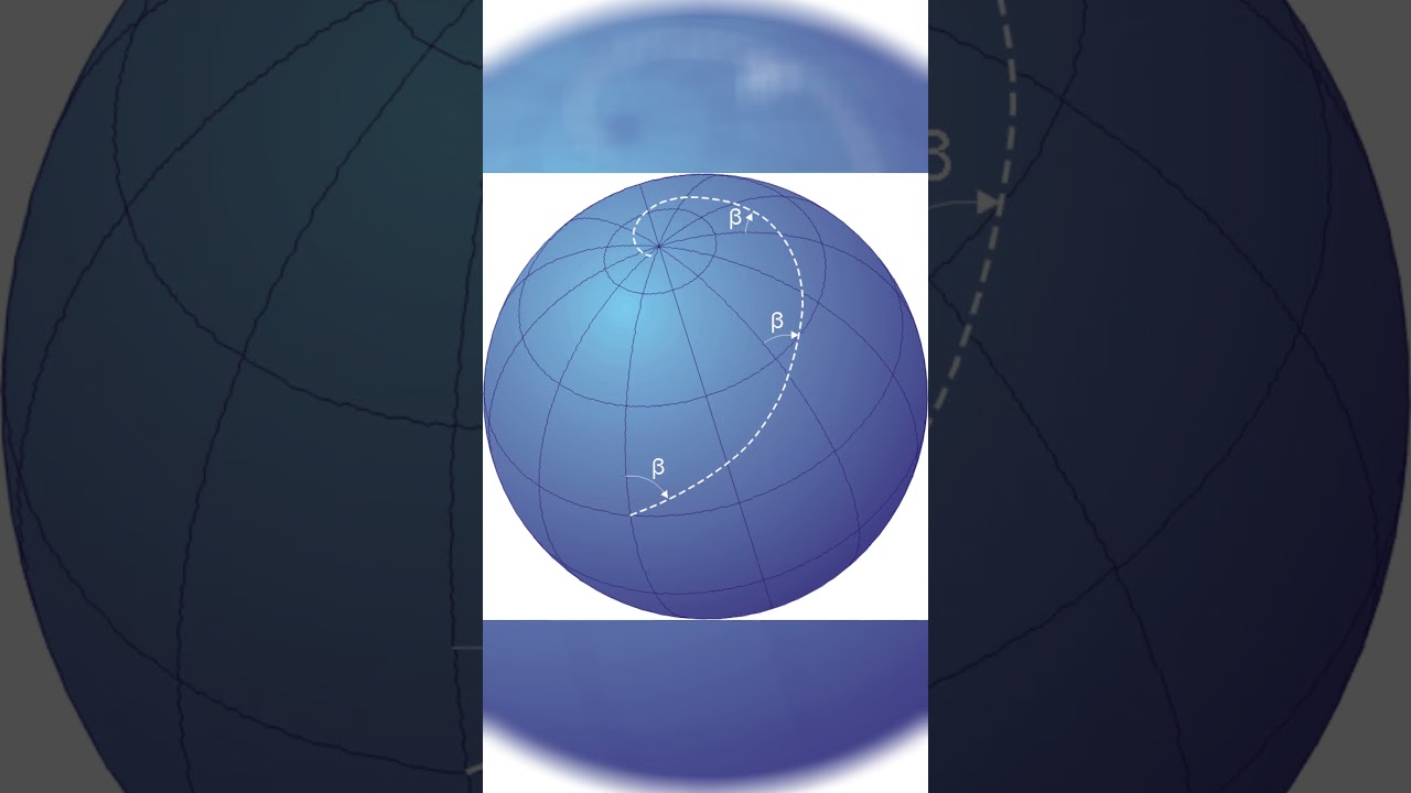 Ranking EVERY Map Projection | Ep. 1 #map