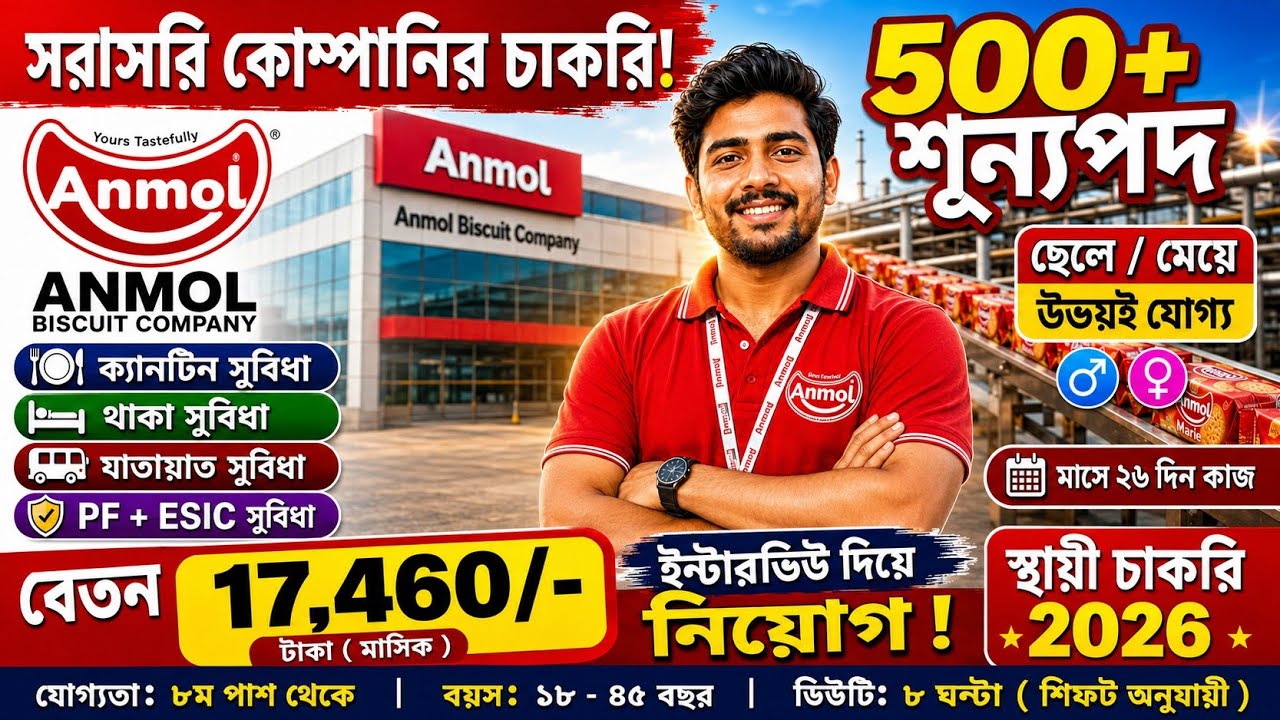 প্যাকিং এর কাজে কর্মী নিয়োগ || packing job vacancy 2026 || job search kolkata || jobs for freshers