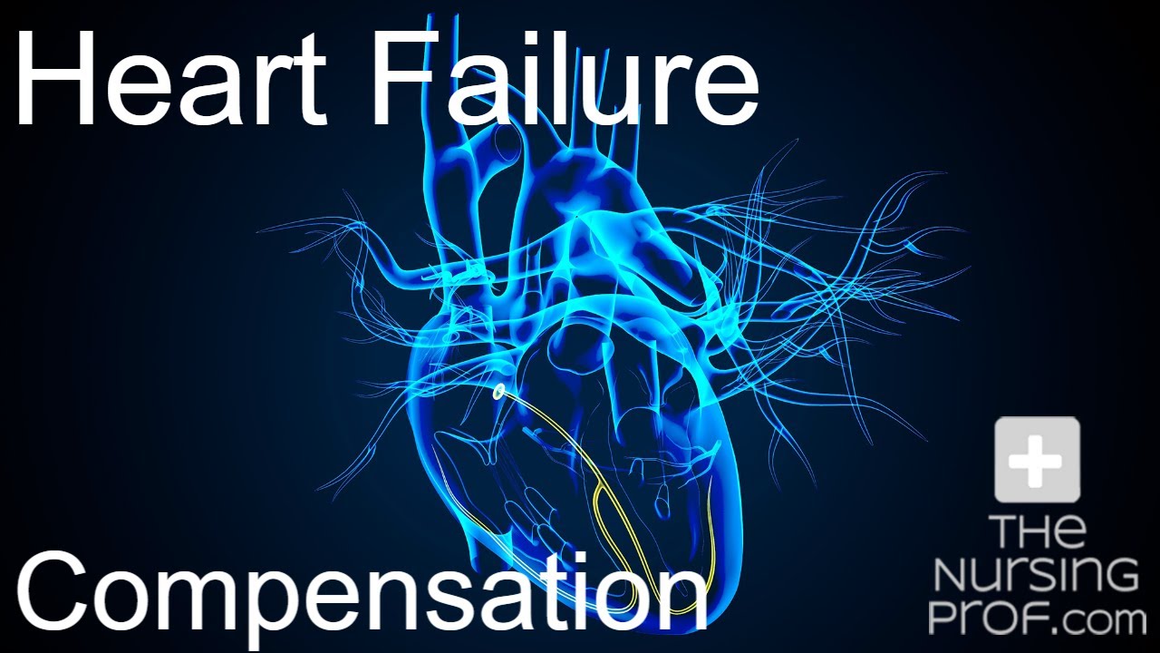 Heart Failure Compensation