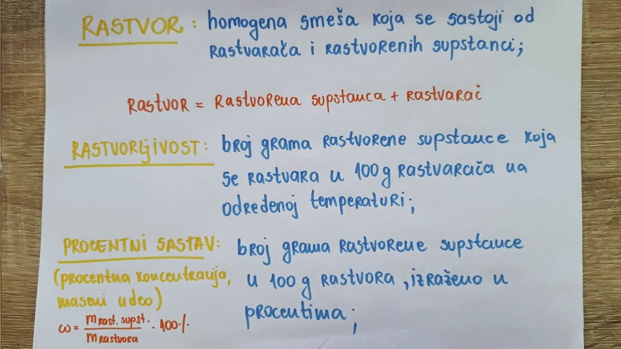 🧪RASTVORI. Rastvorljivost. Procentna koncentracija rastvora. VODA 💧 Priprema za test 2.deo
