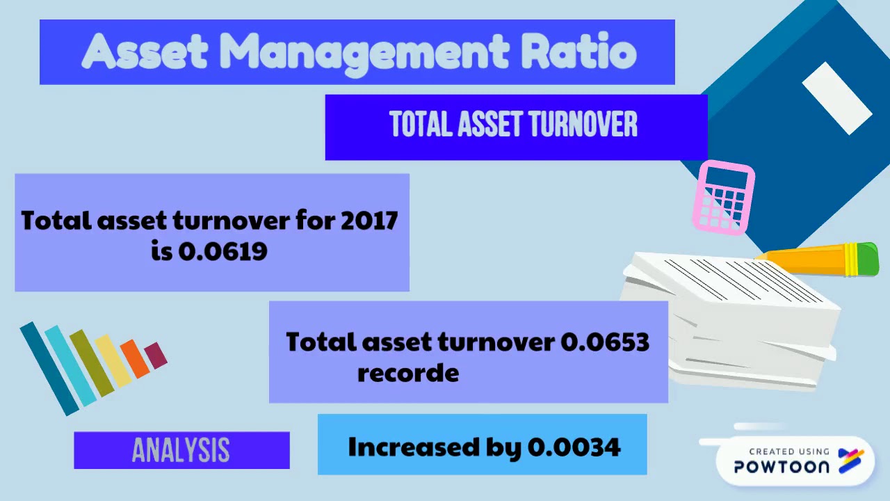 analysis atrium REIT 2017-2018