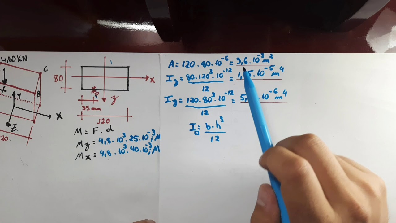 Carga Excêntrica - Flexão Assimétrica