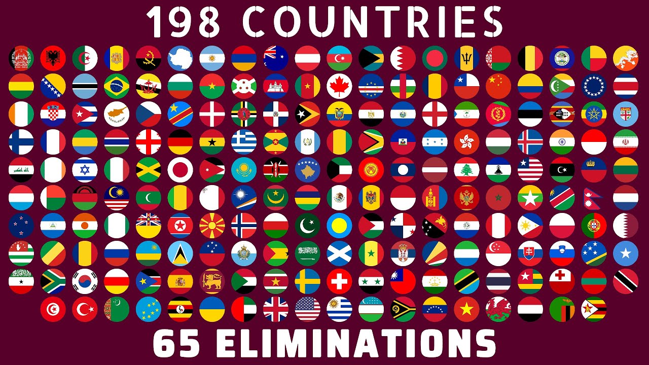 World Marble Race 198 Countries & 65 Eliminations   Simple Marble Race