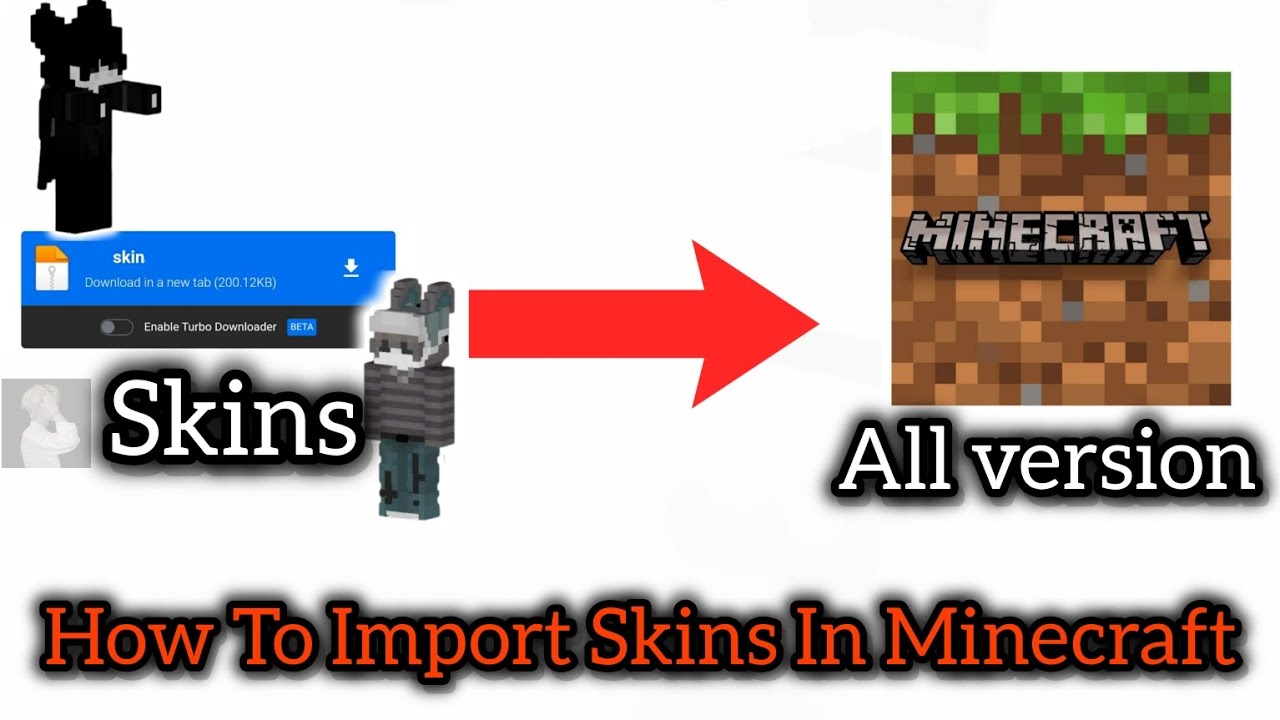 How To import Skin on minecraft tutorial, android