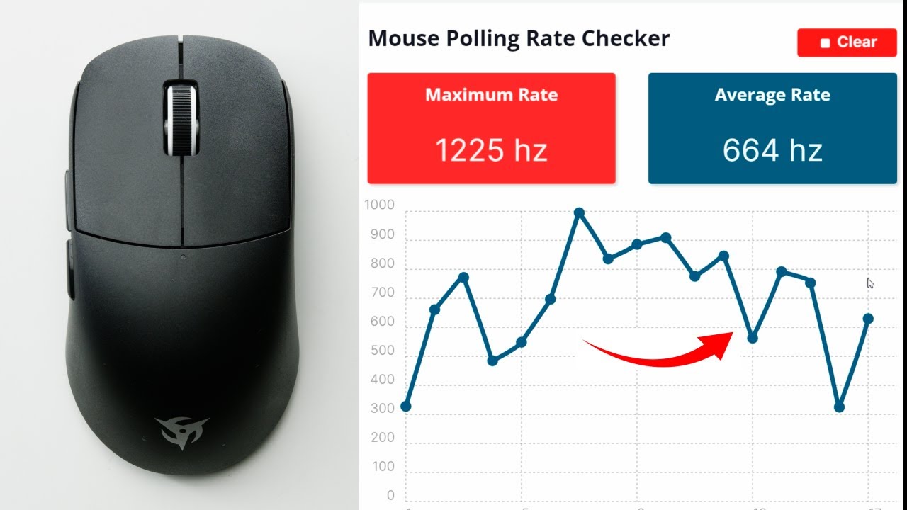 Ninjutso Sora Review: The Almost Perfect Mouse...