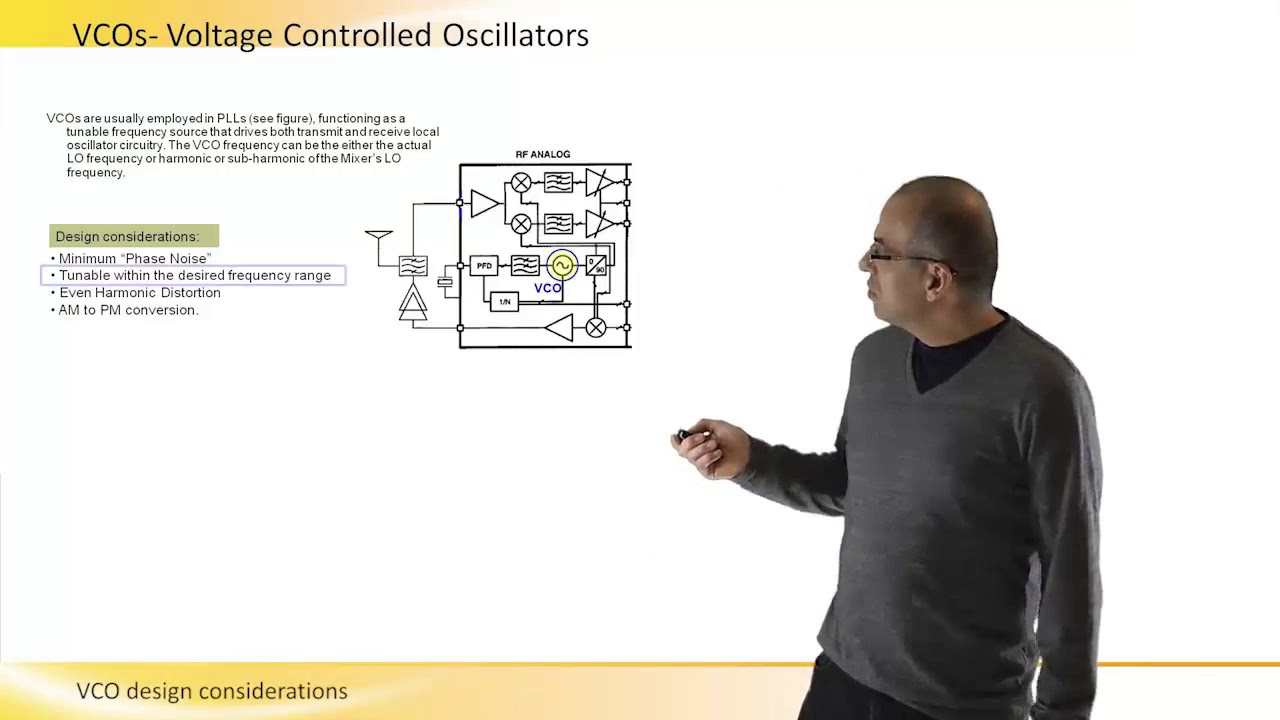 VCO Design Considerations