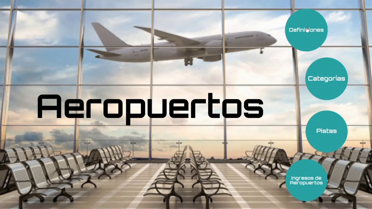 UCAM - Dirección de Operaciones Turísticas - Tema 3