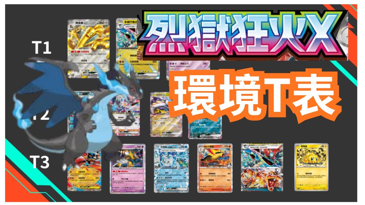［PTCG］ 紀念球T表+高級球1-3,1-4T表 超級長耳兔強化惡噴？ 蒼炎刃鬼殺出重圍一躍進T2⊙o⊙