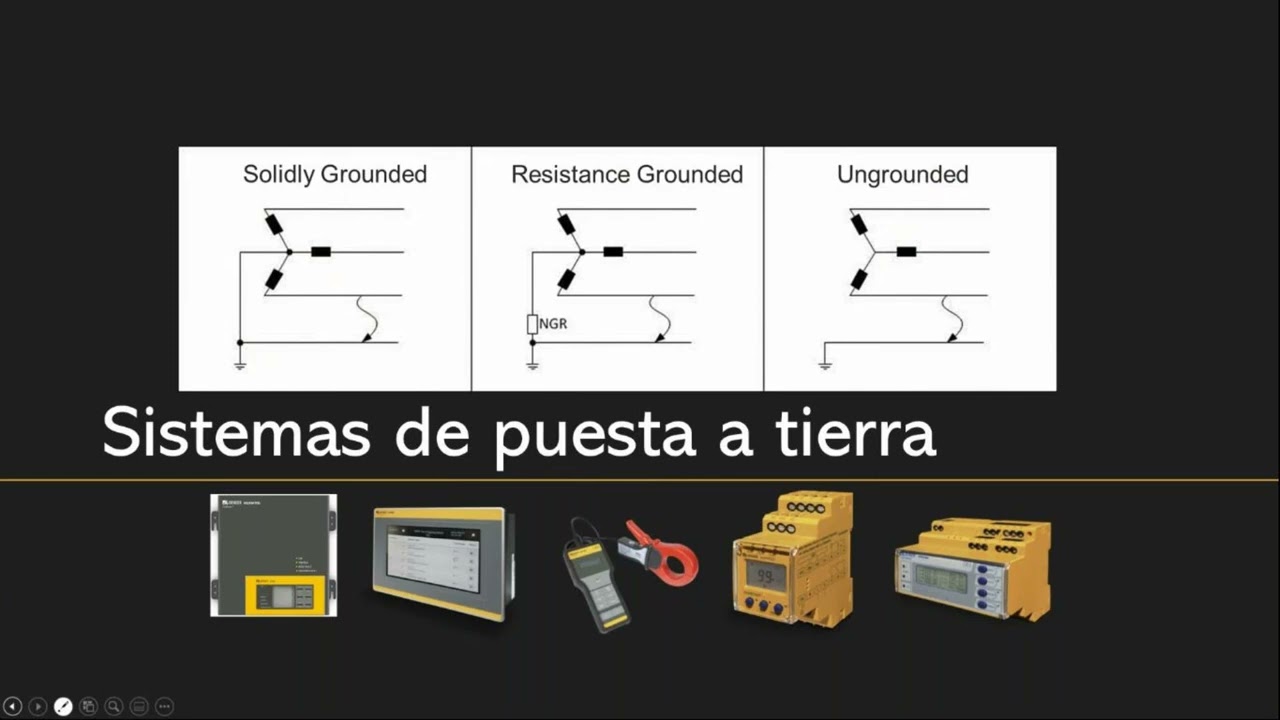 RESISTENCIAS DE NEUTRO APARA TRANSFORMADORES, POR BENDER. CIRCULO DE ESTUDIOS CIMEQ