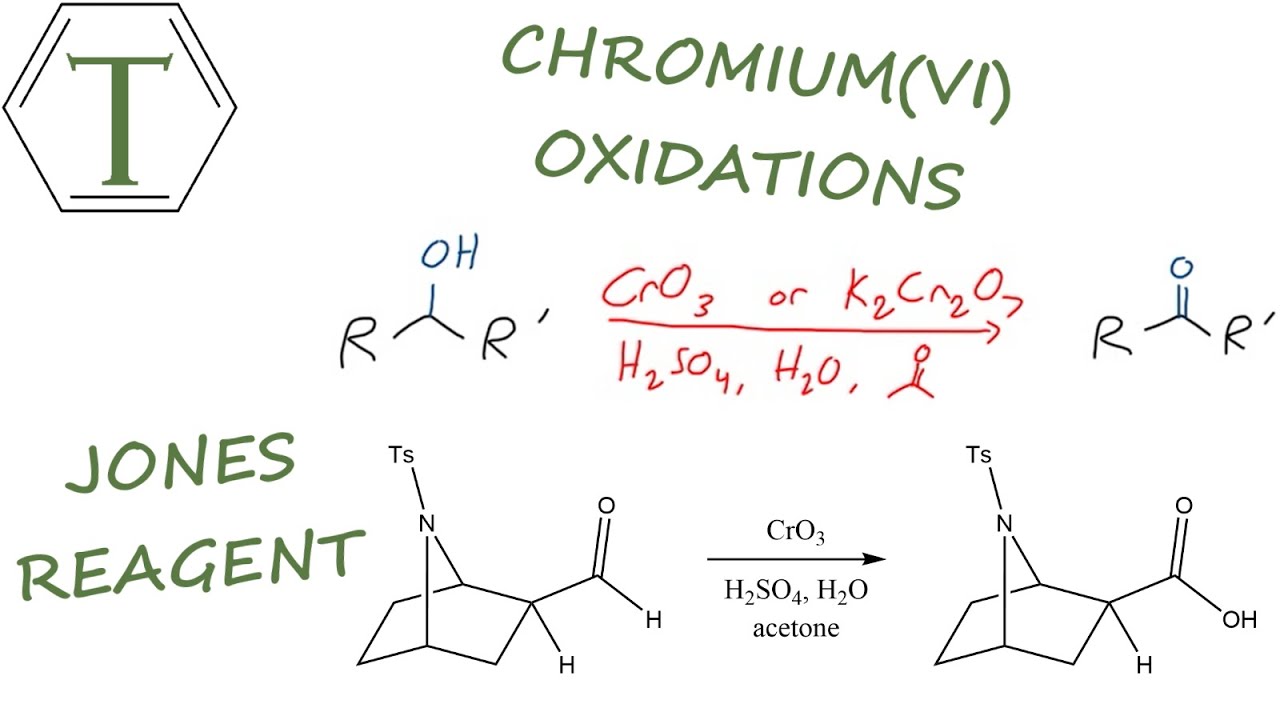 Jones Oxidation | Named Reactions | Organic Chemistry Lessons