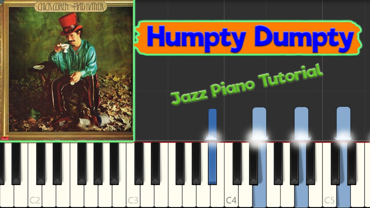 Chick Corea - Humpty Dumpty - Jazz Piano Tutorial (Chick's transcription)