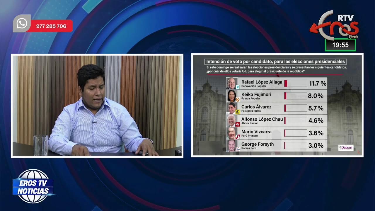 Transmisión en vivo de EROS RTV PERÚ