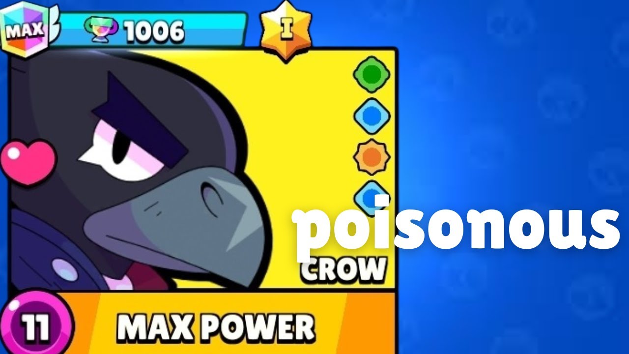 How I Got MAX TIER Crow