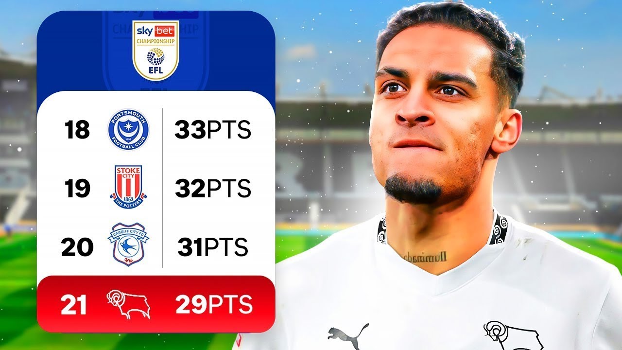 I Rebuilt Derby County