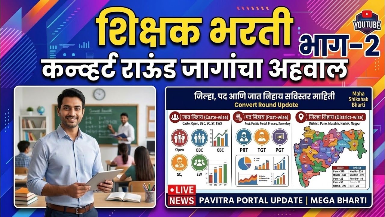शिक्षक भरती कास्ट नुसार, पदनिहाय कोणत्या जिल्ह्यात किती जागा | Convert Round किती जागा येतील | भाग 2