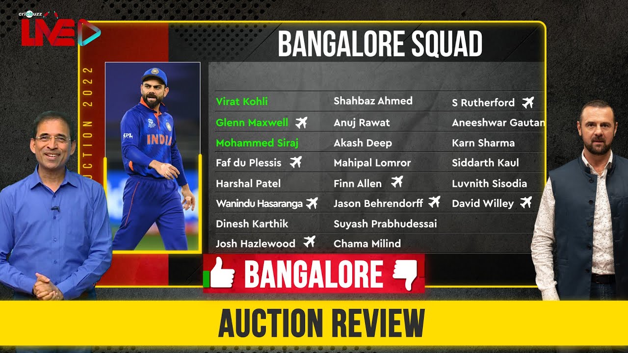 Auction 2022: Bangalore review ft. Faf du Plessis, Harshal Patel
