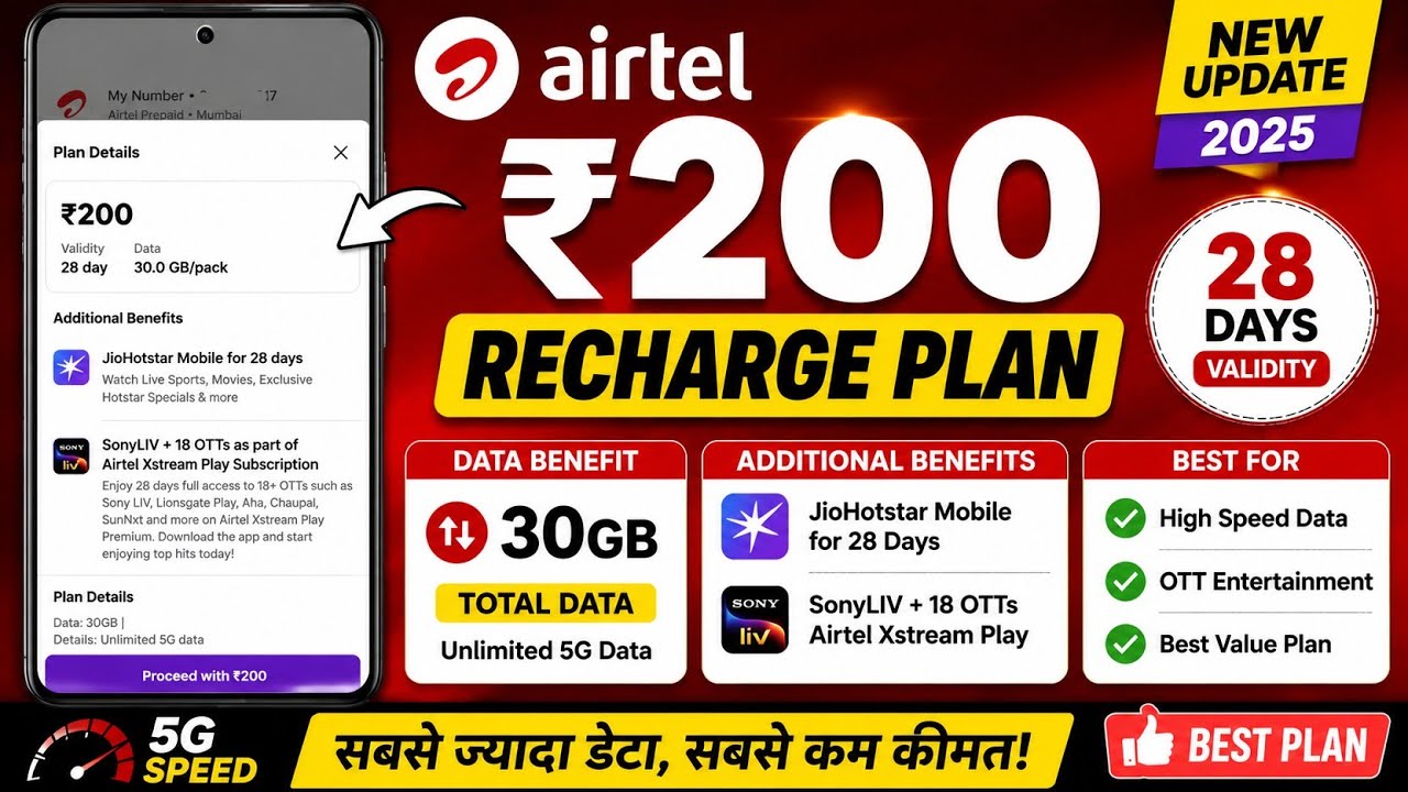 Airtel ₹200 Recharge Plan 🔥 Full Details & Benefits 2026