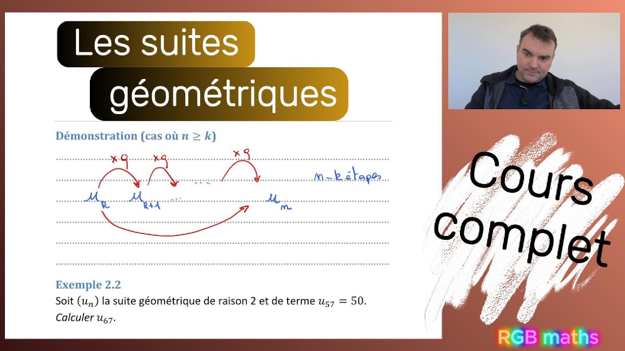 COURS complet : SUITES GÉOMÉTRIQUES en première SPÉCIALITÉ