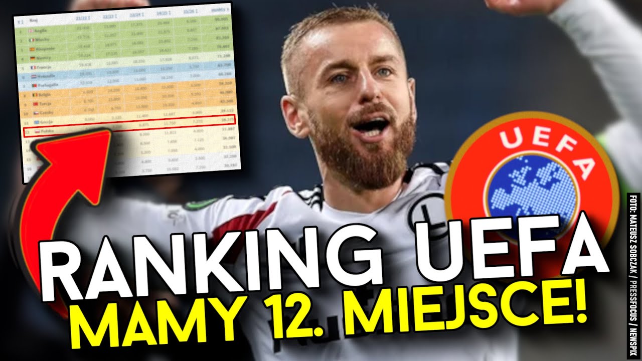 RANKING UEFA | LEGIA POKONUJE SZACHTAR, REMISY JAGIELLONI I RAKOWA, KOMPROMITACJA LECHA | MAMY AWANS