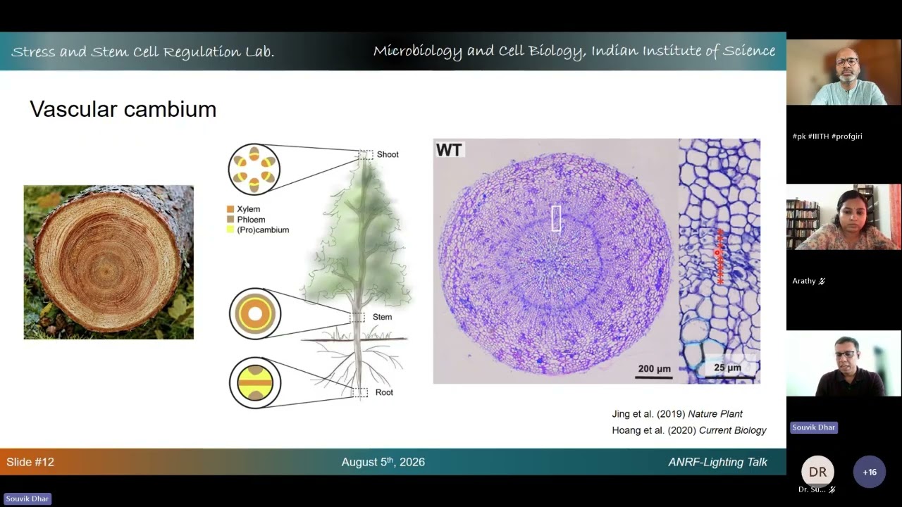 ANRF Lightning Talk | 5th August 2026