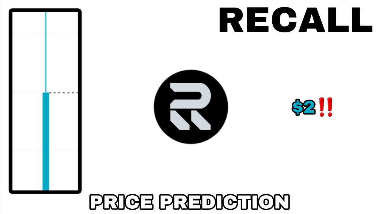 RECALL COIN TO THE MOON‼️ RECALL NETWORK PRICE PREDICTION $2 SOON⁉️ NEW BITGET LISTING RECALL CRYPTO