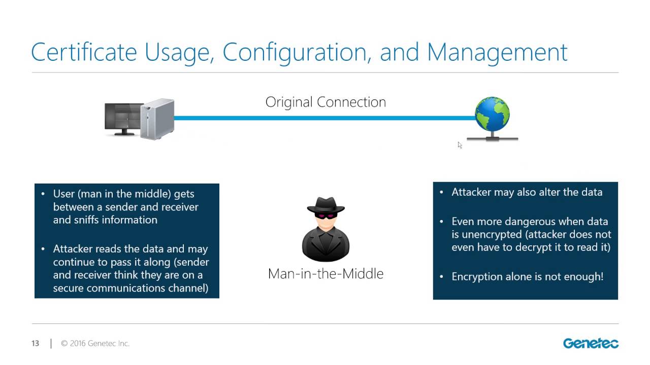 Genetec - Putting the Security in Security Center