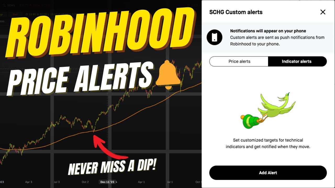How to Set Price Alerts on Robinhood (Step-by-Step Tutorial) #robinhood #tutorial #priceaction