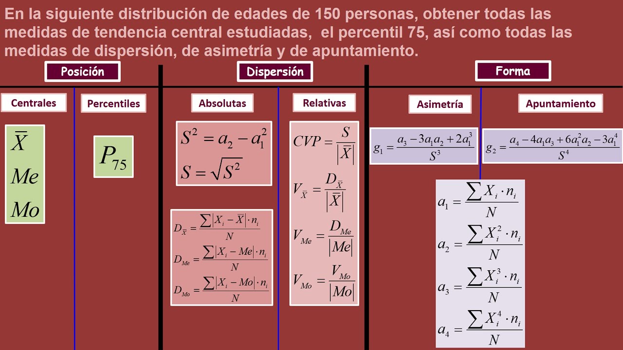 Problema1