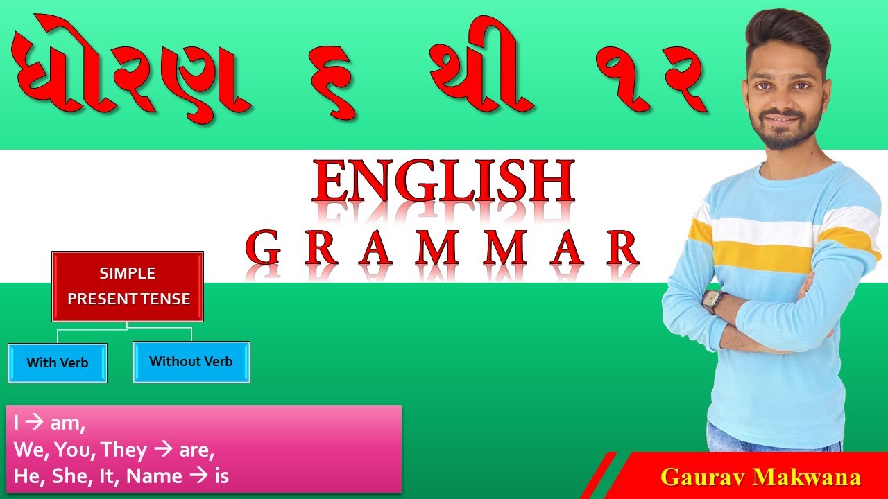 Simple Present Tense, સાદો વર્તમાન કાળ | English Grammar | BABA Academy by Gaurav Makwanaa