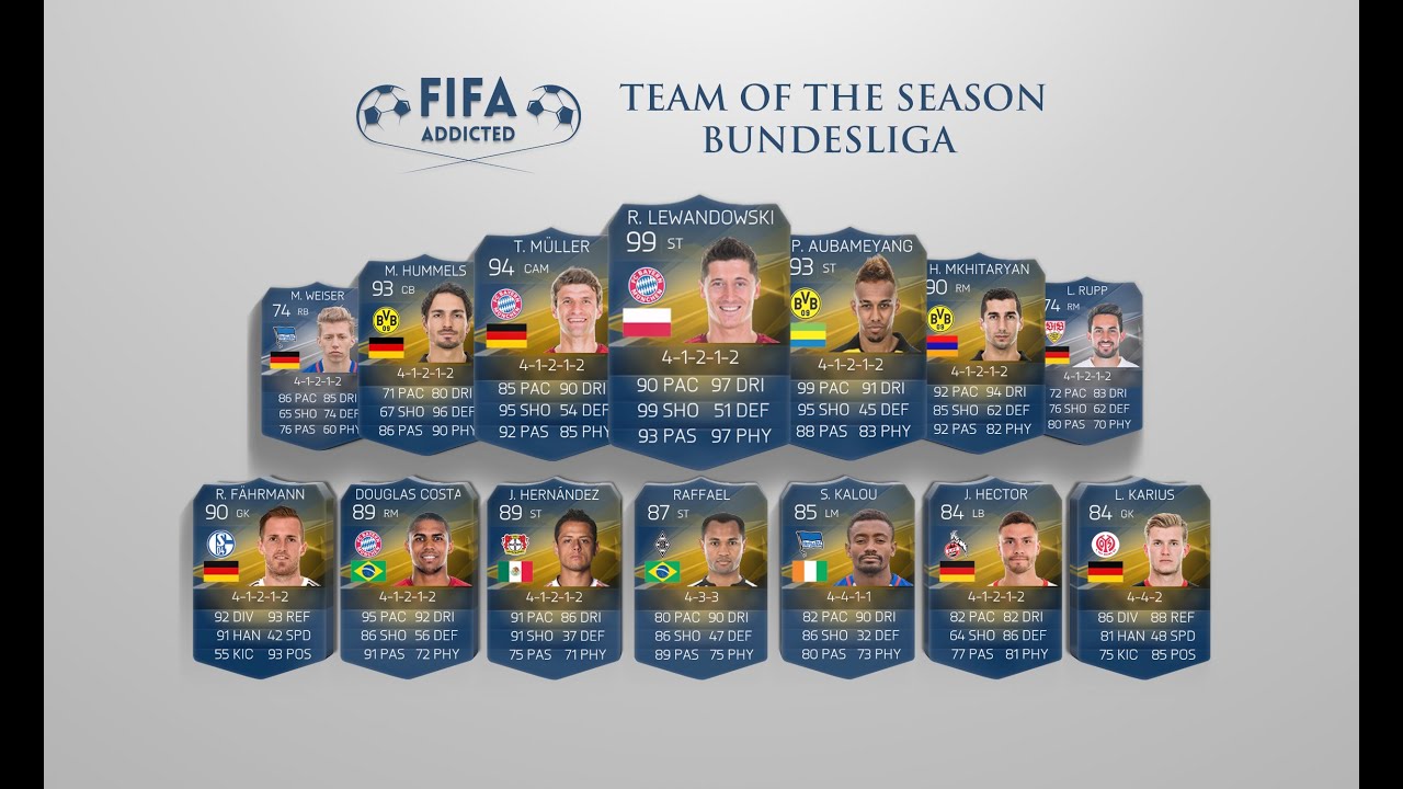 BUNDESLIGA TOTS COMPILATION, I GOT THE COMPLETE SQUAD (FIFA16 MOBILE)